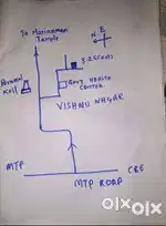 3.25 CENT DTCP APPROVED Plot near VEERAPANDI PIRIVU