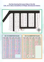 Plot sale kundrathur