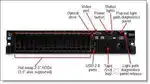 IBM X3650 M1 M2 M3 M4 Servers available