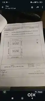Land for sale 400 sqyrd  konda Reddy pally