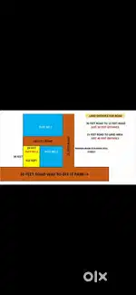 Land for sale Ramapuram
