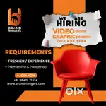 Hiring video editors