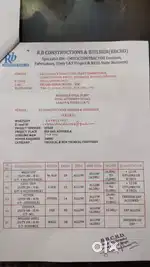 R. B CONSTRUCTION, BULDER & DEVELOPER (specialist on L&T contractor,)
