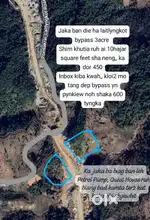 Jaka ban die ha laitlyngkot inbox kiba don jingmut y