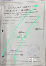 100-100 gaj ke two plot investment ke liye