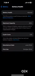 Iphone 15 128 gb