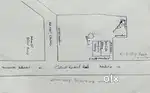 Property & bildding sale