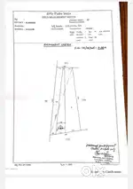 Clear title ,100% vastu ,highway facing plot