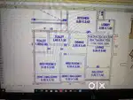 Designers are available