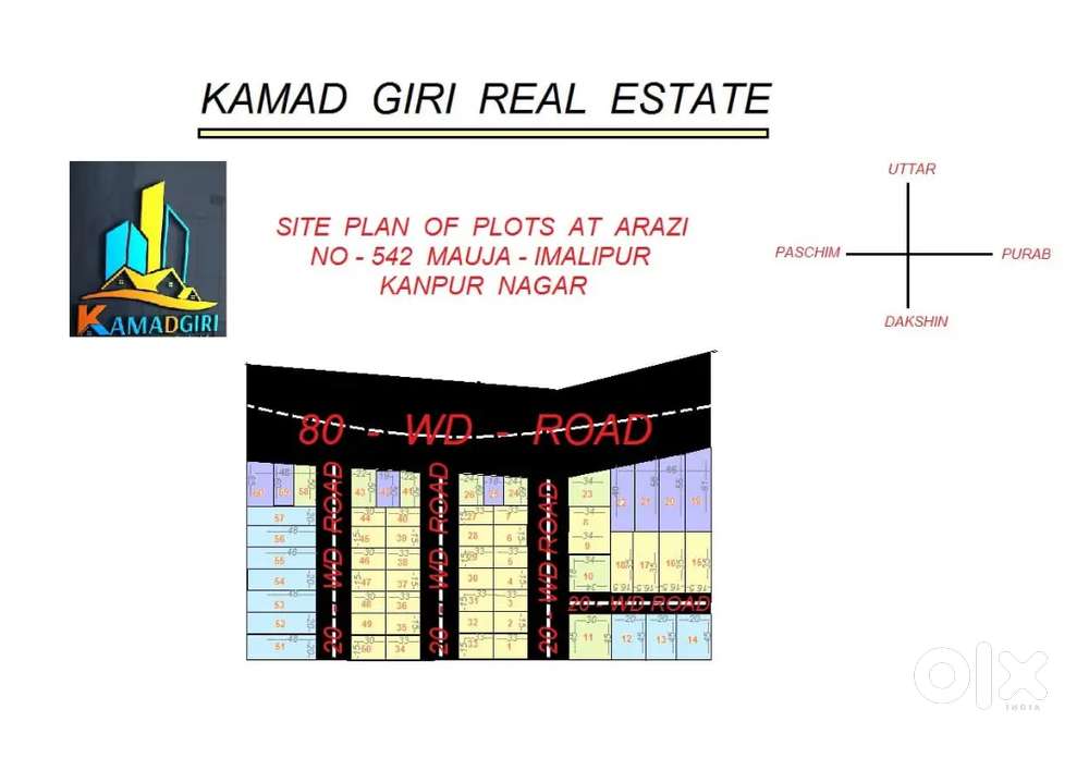 Plot available on 8000 to 9000