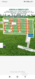 Best Residential plots, High Developed Plots available for sale