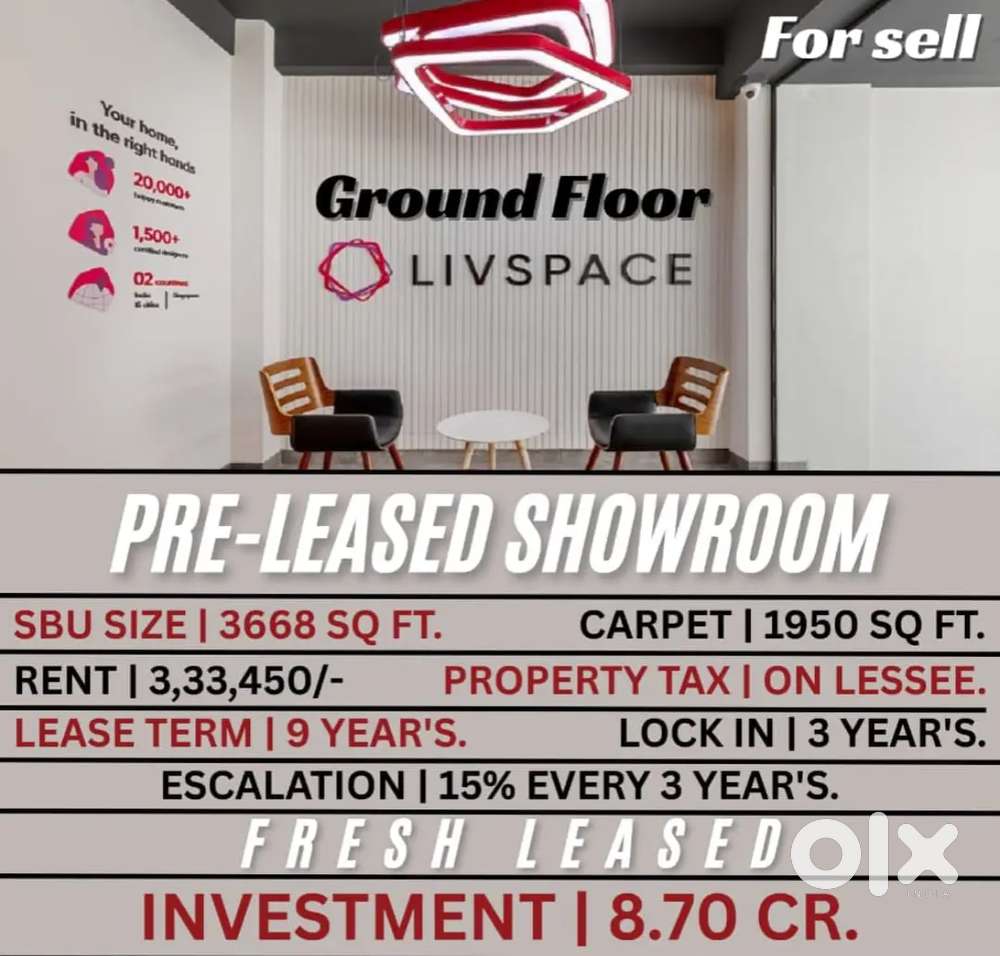 Prelease Property Ground Floor Showroom For Sale In Shyamal