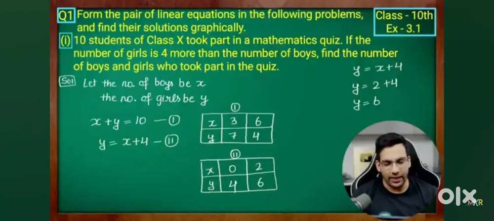 School teacher Recruitment for SCIENCE and MATHS