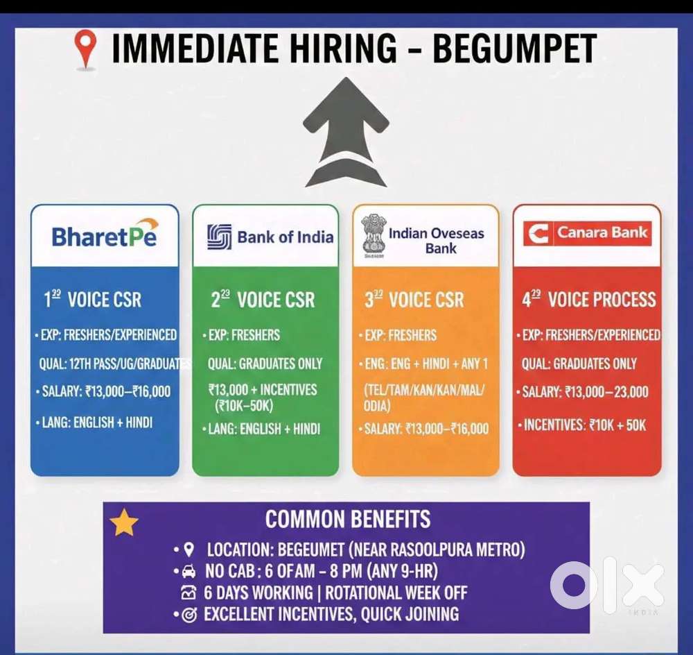 Voice CSR for Canara Bank - Begumpet Location