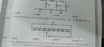 Physics neet and mains classes will be taken