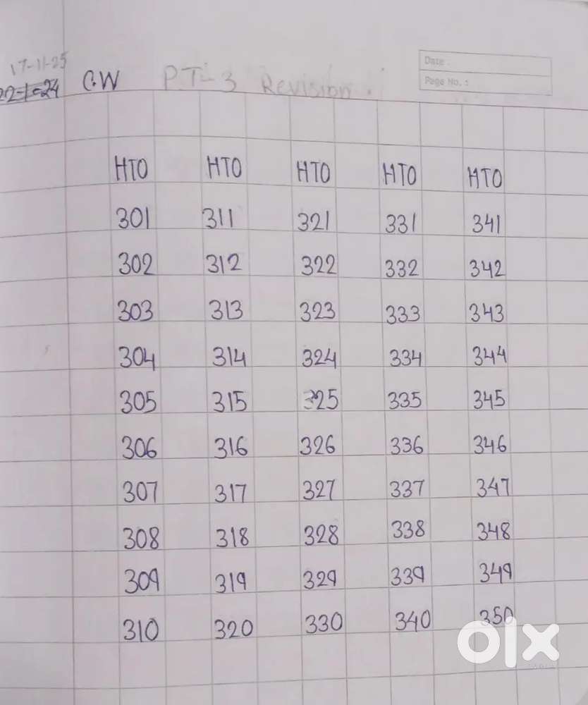 Need Tuition teacher to tell all subject  lady