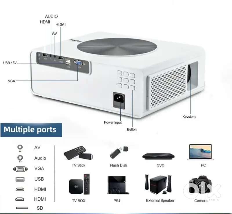 PixPaq Projector 4K with protecter wall...