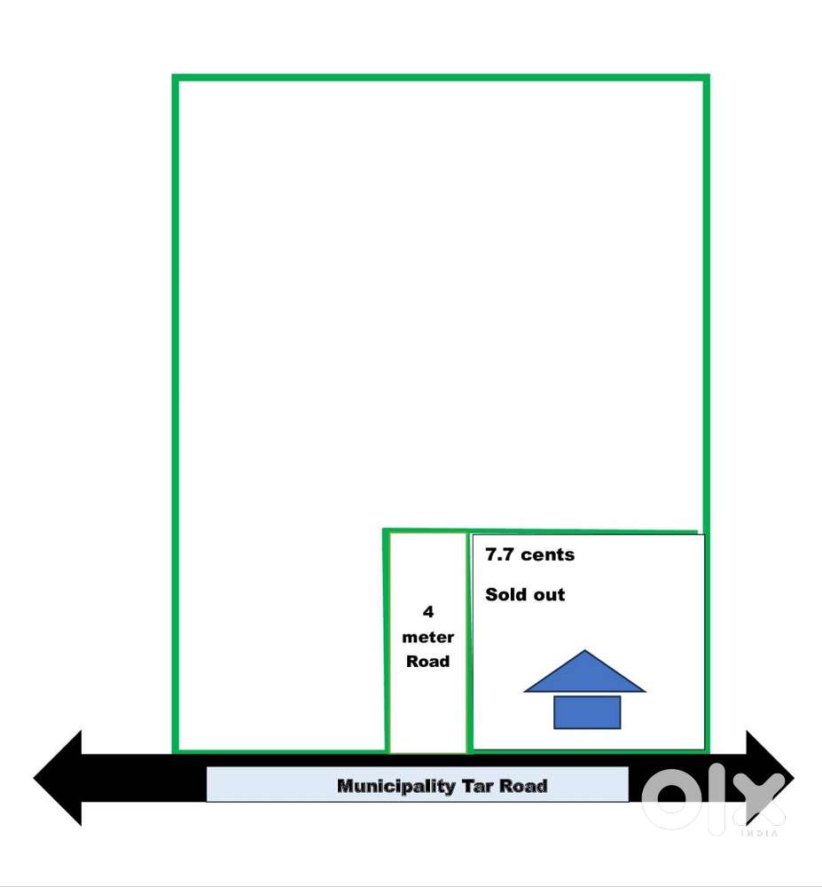 RESIDENTIAL LAND 42 CENTS FOR SALE-- THIRUVALLA- KIZHAKKANMUTHOOR