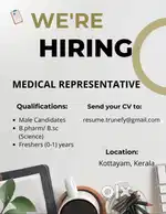MEDICAL REPRESENTATIVE-B.PHARM/B.SC(SCIENCE)/FRESHER(0-1)YEARS
