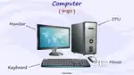 Computer with all system
