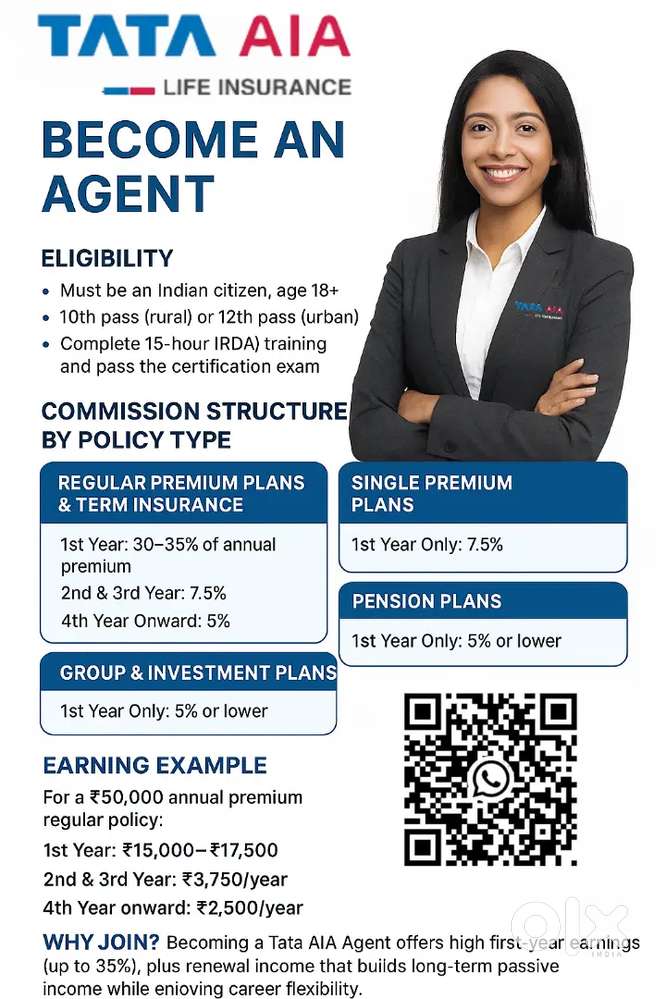 Tata Aia life insurance business opportunity