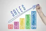 Sales and accounts