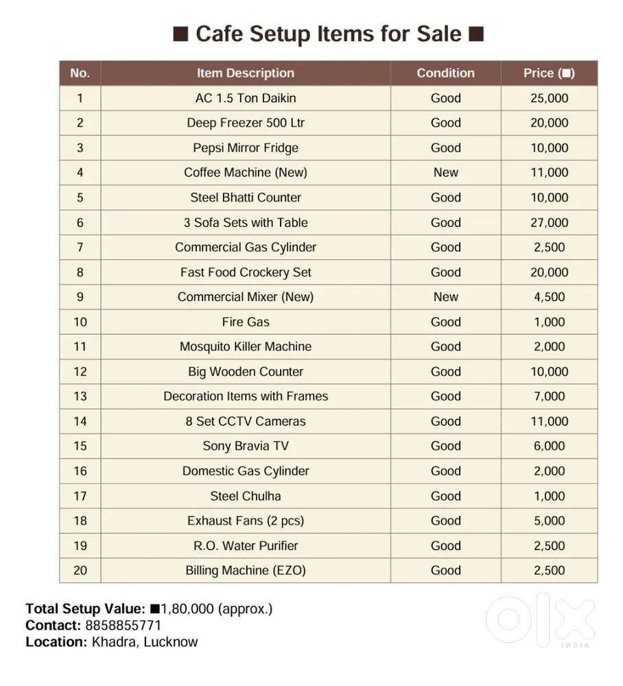 Cafe Item sale