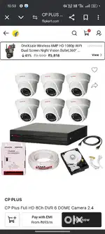 CP PLUS CCTV CAMERA 4.1