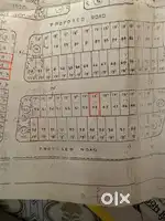 Plot For sale in Ratlam