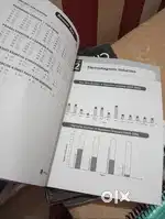 Neet books