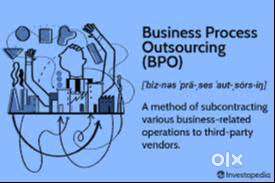 US Travel Sales Process