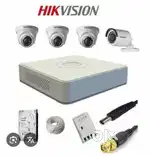 CCTV Camera