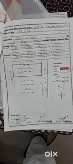 Plot for sale at rajendranagar