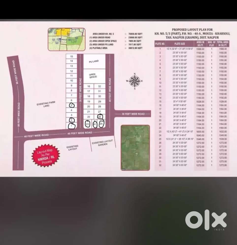 KHARSOLI NMRDA SANCTION WITH 18MONTHS EMI