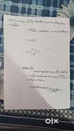 Monu pipliwala