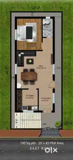 Land selling