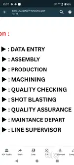 Hiring for manufacturing company