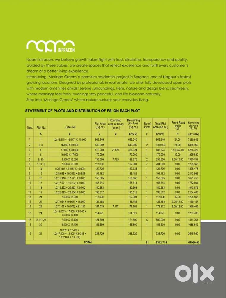 Commercial plot for sale