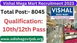 Job Hiring In Shopping Mall Need Girls and Boys Urgent Requirements