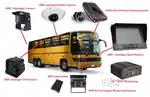 SCHOOL BUS /TRAVELLER/ BUS / TRACK : vehicle cameras / MDVR sale