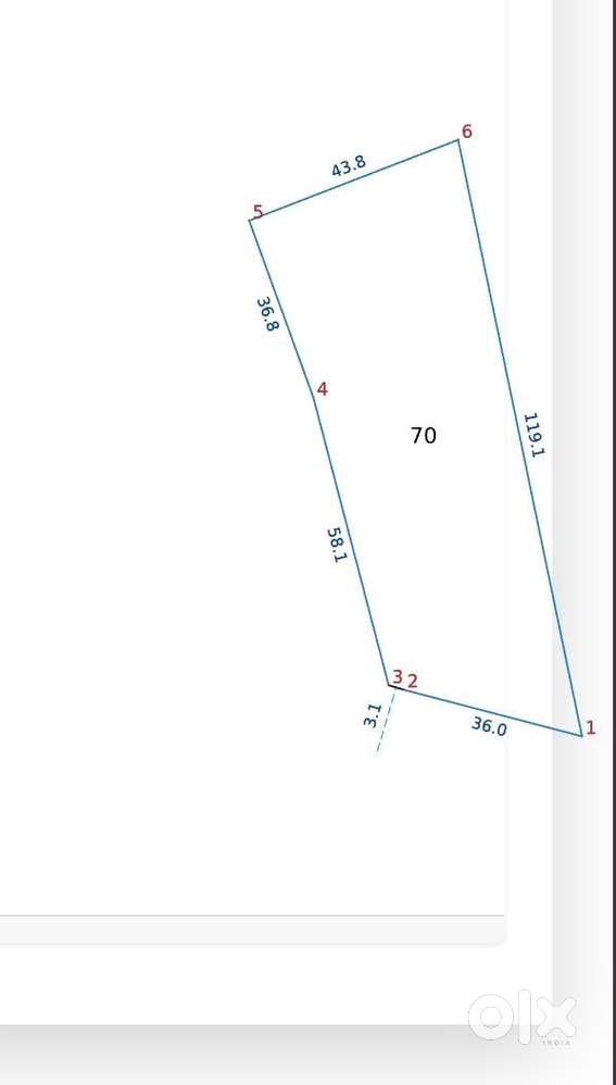 One acre land road frontage - Thonnackal shasthavattom - Shasthrinagar