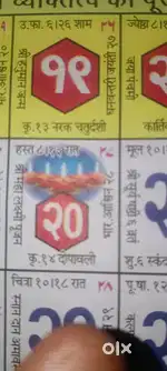 रूम किराए से देना है