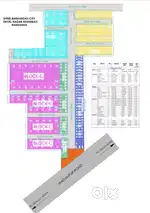 All size plot are available