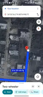 Plot for sell
