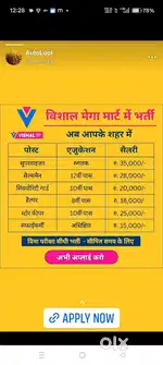 Urgent Requirement Girls And Boys' In शॉपिंग मॉल