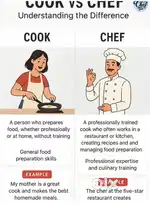 Biryani cook