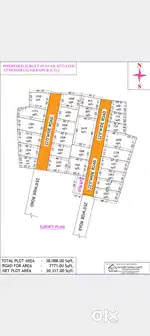Kps group (all size plots available)