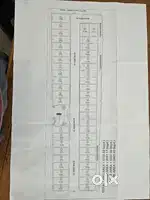 Tdi city Plot for sale