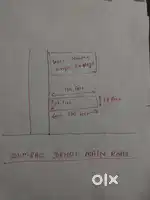 Urgent need
