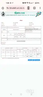 Aditya Birla School Project